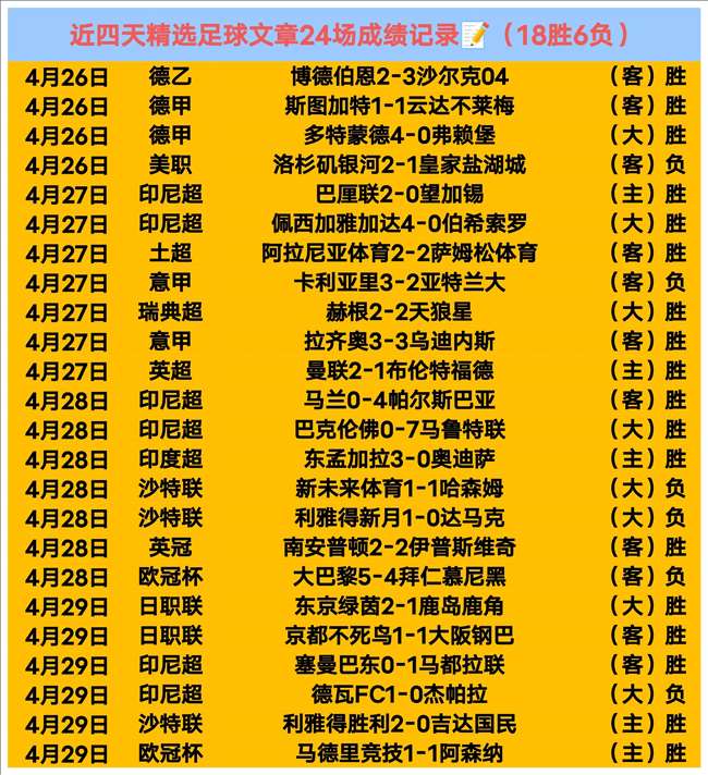尼克斯对阵,人分析,大乐透期号,世界杯,足球赛事,国际足球,世界杯赛程,世界杯历史,世界杯球队,世界杯冠军,世界杯决赛,世界杯新闻,世界杯直播