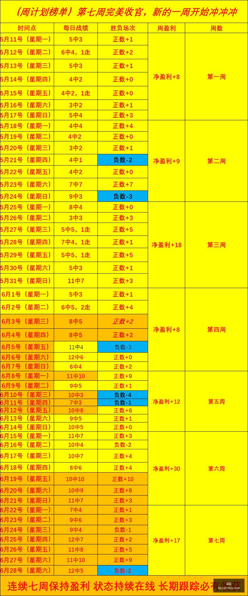 篮球神射手,夏季联赛再,展风采,世界杯,足球赛事,国际足球,世界杯赛程,世界杯历史,世界杯球队,世界杯冠军,世界杯决赛,世界杯新闻,世界杯直播