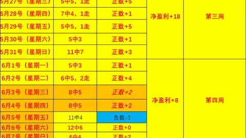 篮球神射手夏季联赛再展风采：11中10，14中10，十星表现不容错过