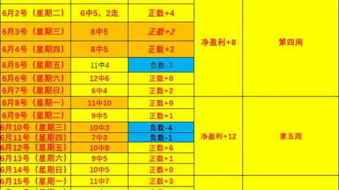 水星对阵阳光：近15胜11战绩，深度解析对决亮点