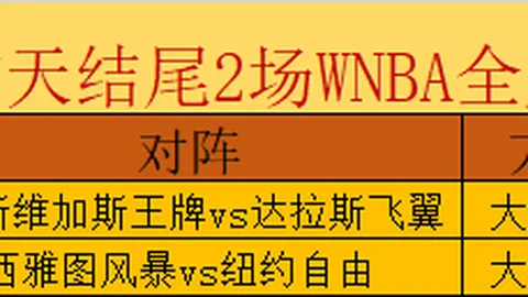 2026赛季玻利维亚甲联赛焦点战：布鲁明对决皇家托马亚波深度解析
