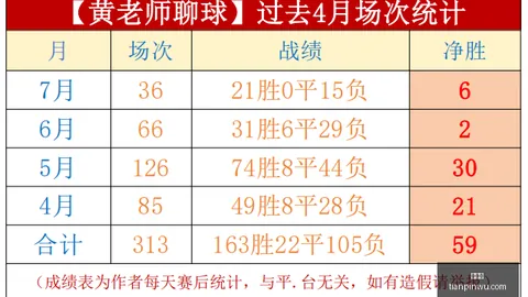 圣塔菲与加拉加斯对决：历史战绩，圣塔菲领跑全记录