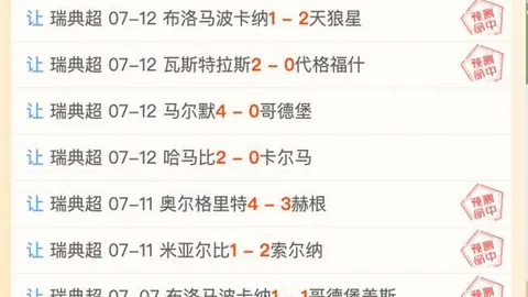 2026独家世界杯新闻：卡斯与阿克矛盾爆发，球皇团队深度分析